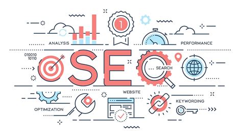 10 Step On Page SEO Checklist - Max Jacobs