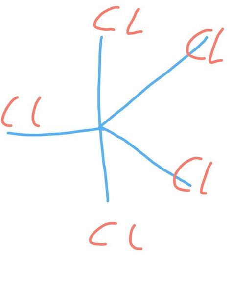 Draw the structure of pcl5 why the axial - Brainly.in