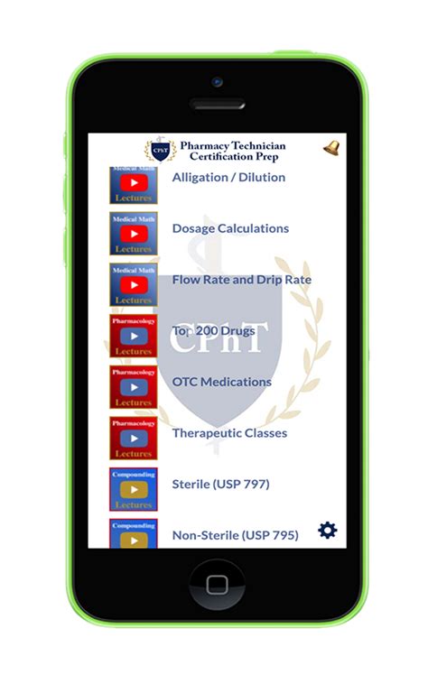 CPhT Tutorials 的图像结果