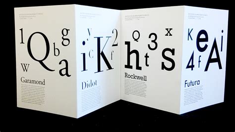 Image result for Screen Text Display Types