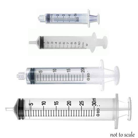 Syringes For Horse Injections at David Yim blog