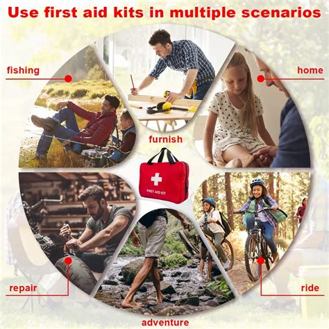 Image result for First Aid Kit Types