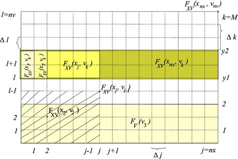 Image result for Macro Systems Projective Identification