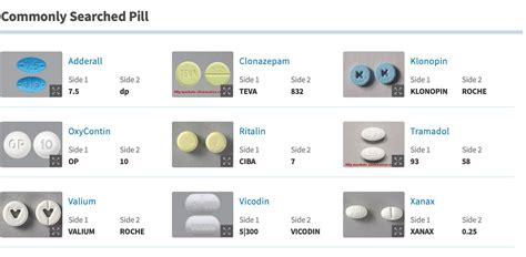 Pill Identifier: Fast Tablet Identification