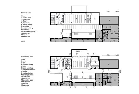 Image result for Library Dimensions