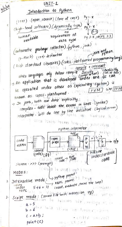 Unit 2 - AI - Handwritten Notes - Introduction to Python (1991) (open ...