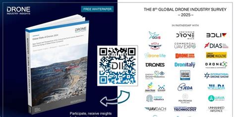 Bots & Drones India: Robots, Drones & Autonomous Systems