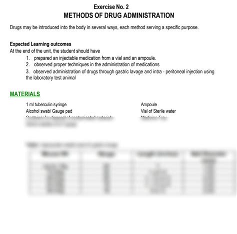 Image result for Drug Administration Methods