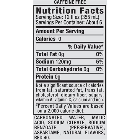 Schweppes Raspberry Ginger Ale Nutrition Facts – Besto Blog