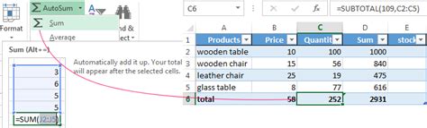 Image result for Table Excel Tutorial