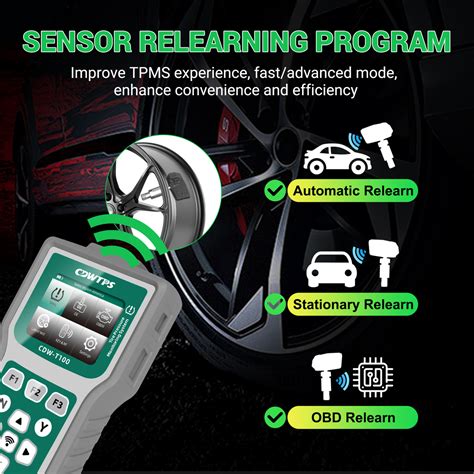 TPMS Scanner How to Update 的图像结果