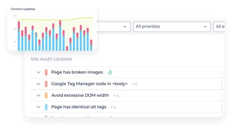 SEO Monitoring Tool: Track Website Changes That Hurt Ranking