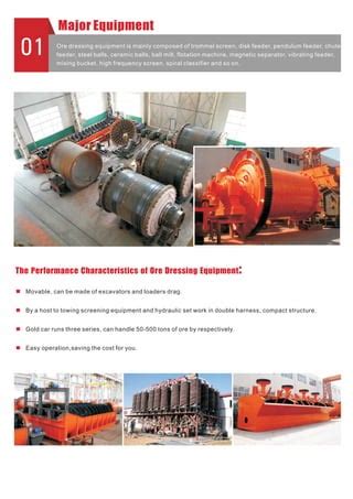 Image result for Flotation Separation Method