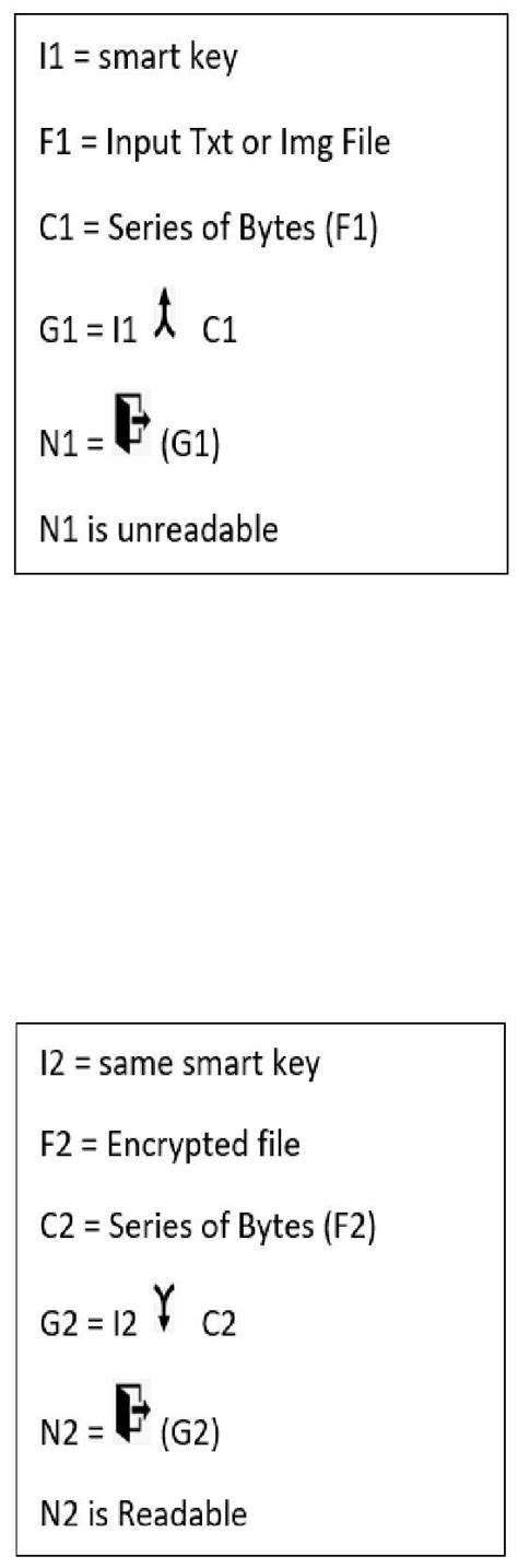 Smart Image Key Tutorial 的图像结果