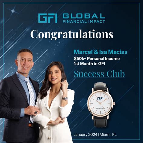 GFI Global Financial Impact on LinkedIn: #gfi #gfi133club # ...