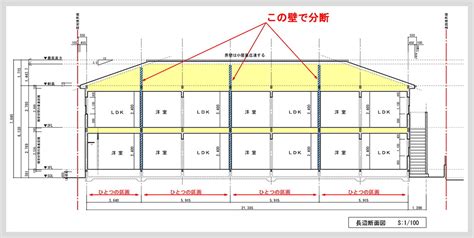 Image result for Intake Progress Note Sample