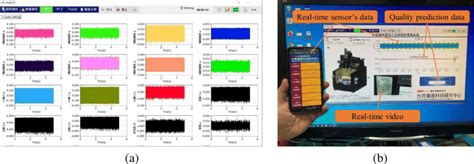 Image result for Real-Time Sensor Monitoring Interface