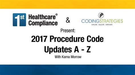 Image result for Procedure code Meaning