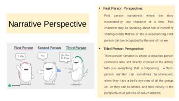 Creative Writing 的图像结果