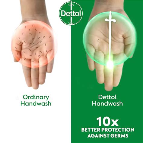 Buy DETTOL LIQUID SOAP SENSITIVE LIQUID 900 ML Online & Get Upto 60% ...