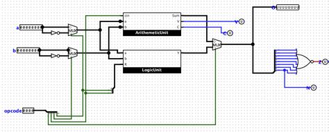 Image result for Construct a CPU