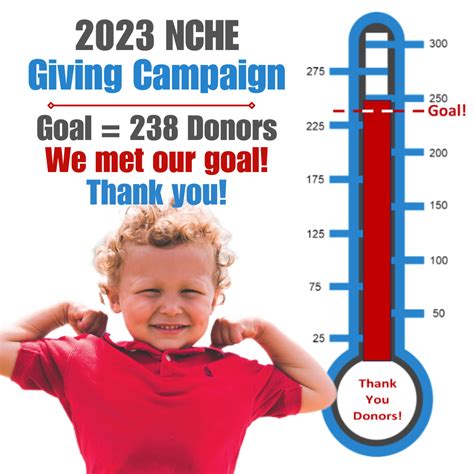 Give - North Carolinians for Home Education