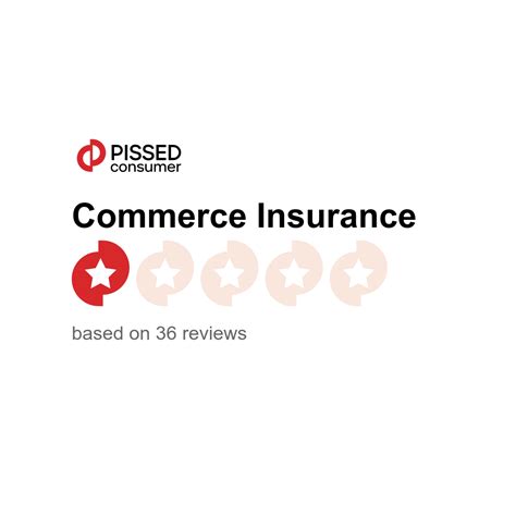Commerce Insurance Log In 的图像结果