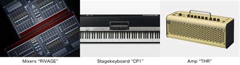 Image result for VCM Uses and Applications