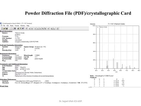 X-ray diffraction analysis for material Characterization | PDF