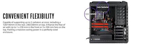 Amazon.in: Buy Cooler Master HAF X - Full Tower Computer Case with USB ...