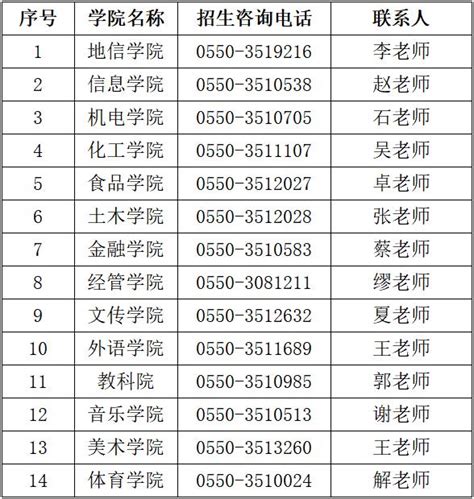 滁州学院2023年成人高考招生简章（报名指南-官方指定报名入口）|中专网
