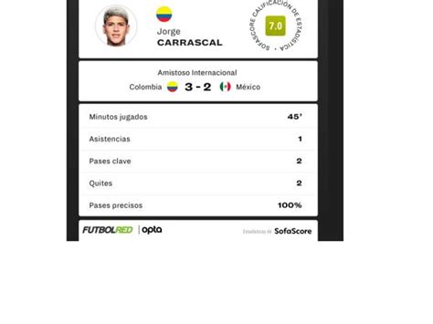 Selección Colombia: análisis rendimiento de James y Falcao vs Carrascal ...