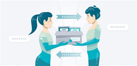 Image result for Browser Cache