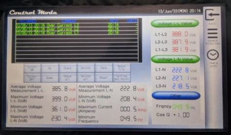 Active Protection System Test 的图像结果