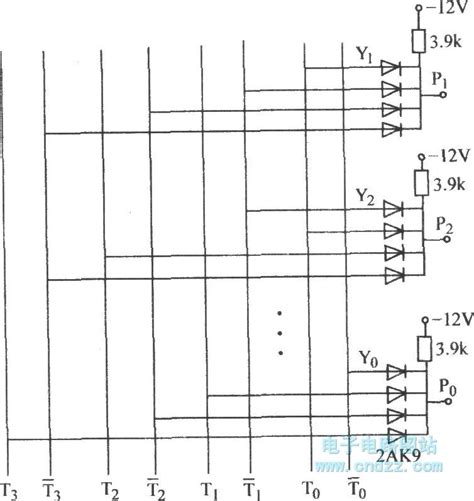 Image result for Decoder Gate