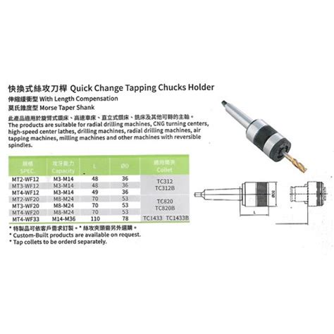 Jual ARBOR TAPPING MT4-WF12 QUICK CHANGE TAPPING CHUCK HOLDER TAIWAN ...