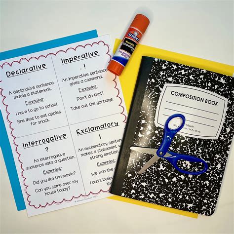 Image result for All Types of Sentences with Examples