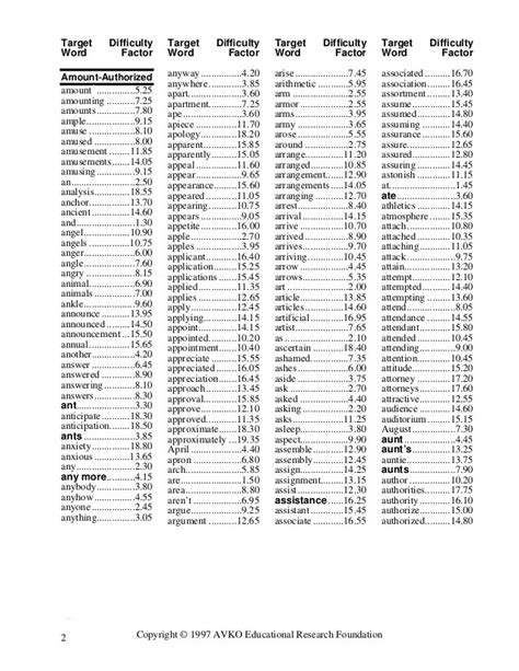 5 Letter Words Ending In Bo - Printable Calendars AT A GLANCE