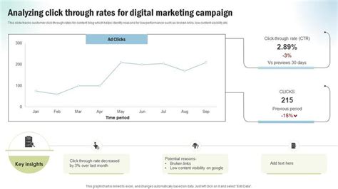 Image result for JavaScript function examples chart