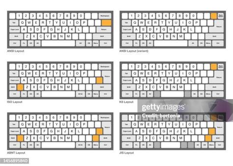 First Computer Keyboard 的图像结果