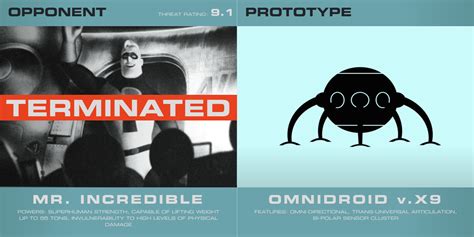 Image result for Syndrome Main Computer