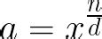 Fractional Exponent Calculator
