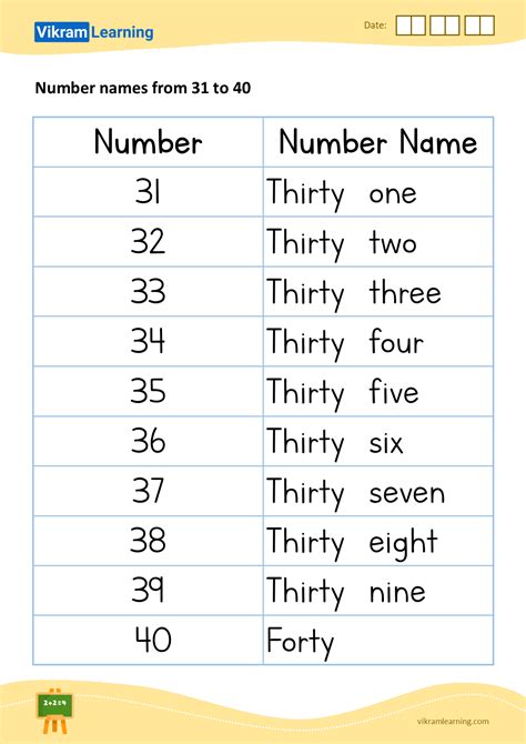 Download number names from 31 to 40 worksheets | vikramlearning.com