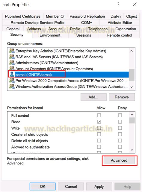 Abusing AD-DACL: WriteDacl