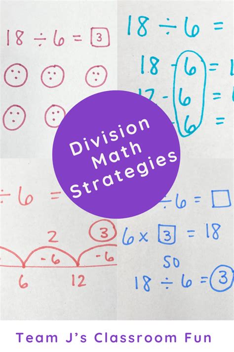 Strategies to Teach Division 的图像结果