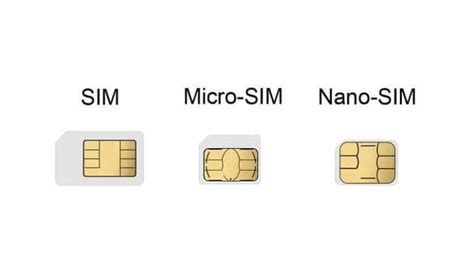 Image result for Micro vs Nano Sim Card
