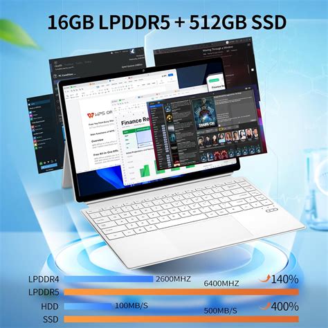 Laptop Tablet PC 的图像结果