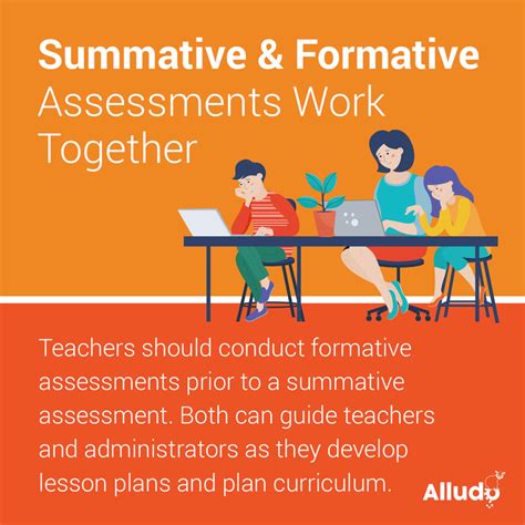 Image result for Formative vs Summative Assessment
