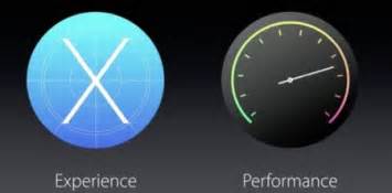 OS X El Capitan, Metal y la computación GPU revitalizarán tu Mac