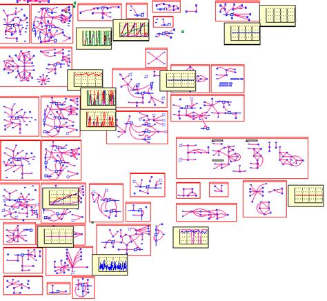 Image result for Model File Structure
